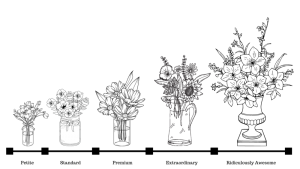 Floral Arranement Size Chart